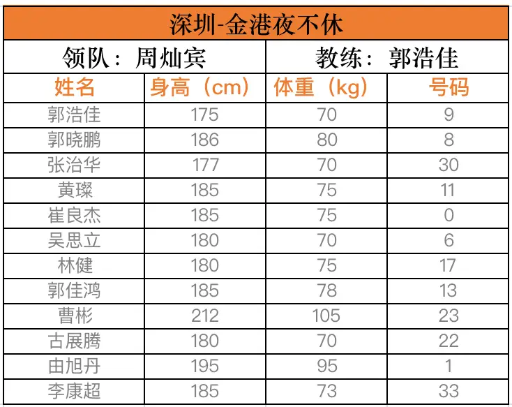 鹤壁篮球冠军球队是谁_鹤壁篮球协会_鹤壁市篮球队