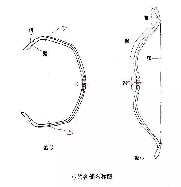 武帝日常生活_《武帝的日常生活》_武帝的生活小技巧