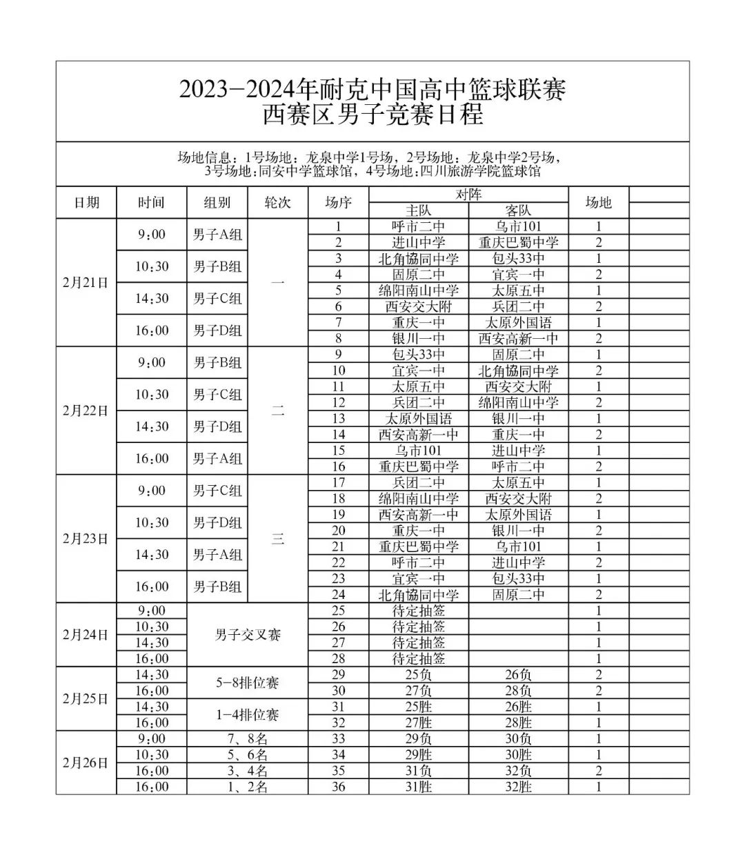 二中篮球赛冠军莒南是谁_莒南一中篮球队_莒南二中篮球赛冠军