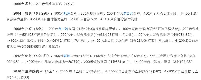 奥运会篮球历届冠军美国_篮球奥运历届冠军美国会获得吗_篮球奥运历届冠军美国会排名