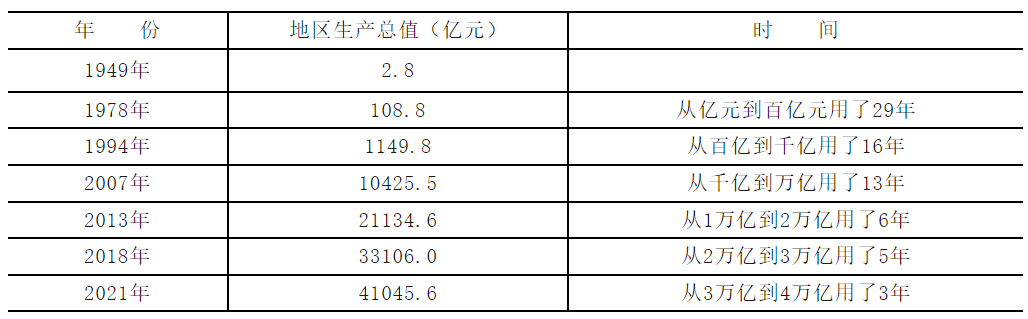 大程运动健身房直播_大程运动健身房直播_大程运动健身房直播