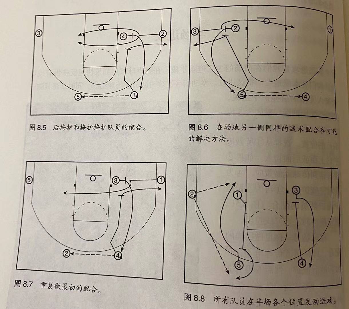 篮球规则全部详细_篮球为什么那么多规则_篮球规则讲解大全