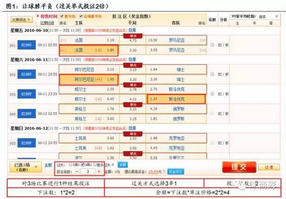 学足球规则的游戏_足球规则教学视频教程_足球游戏游戏规则