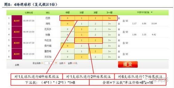 足球游戏游戏规则_学足球规则的游戏_足球规则教学视频教程