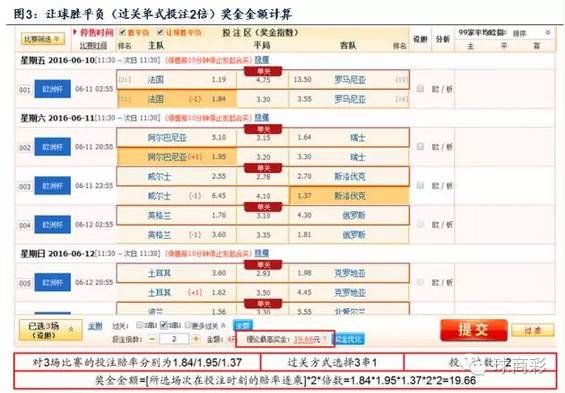 足球规则教学视频教程_足球游戏游戏规则_学足球规则的游戏