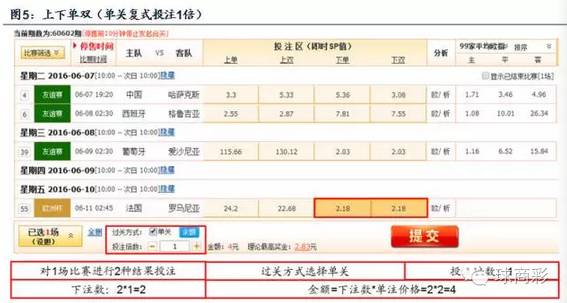 足球游戏游戏规则_足球规则教学视频教程_学足球规则的游戏