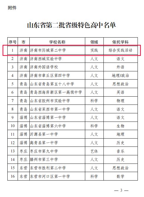 山东冠军体育俱乐部_山东农村学校足球冠军是谁_山东冠军赛