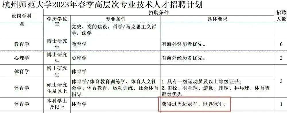 游泳奥运冠军教学视频全集_奥运游泳冠军教学_游泳奥运冠军教学视频