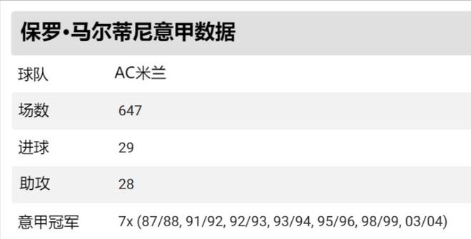 欧洲豪门足球历史排名前十_豪门足球欧洲排名历史前30_豪门足球欧洲排名历史前50