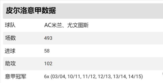 欧洲豪门足球历史排名前十_豪门足球欧洲排名历史前30_豪门足球欧洲排名历史前50