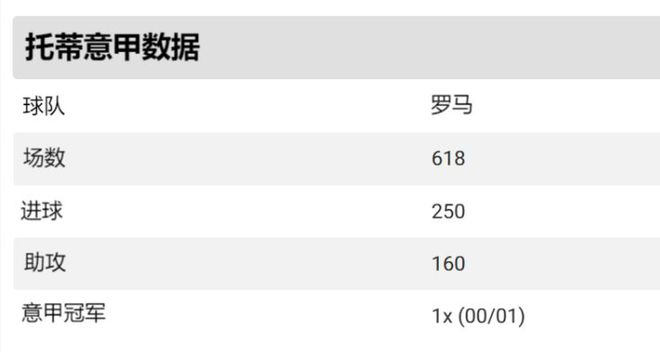 豪门足球欧洲排名历史前30_欧洲豪门足球历史排名前十_豪门足球欧洲排名历史前50