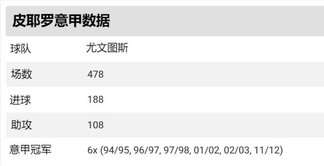 豪门足球欧洲排名历史前30_豪门足球欧洲排名历史前50_欧洲豪门足球历史排名前十