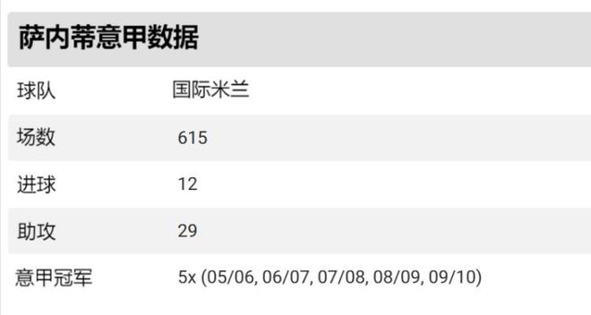 豪门足球欧洲排名历史前50_豪门足球欧洲排名历史前30_欧洲豪门足球历史排名前十