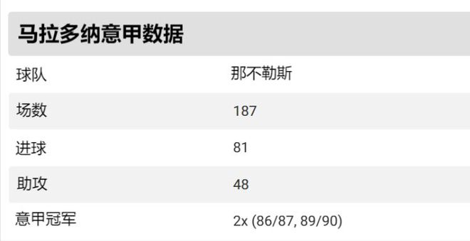 豪门足球欧洲排名历史前50_豪门足球欧洲排名历史前30_欧洲豪门足球历史排名前十