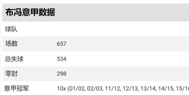 欧洲豪门足球历史排名前十_豪门足球欧洲排名历史前30_豪门足球欧洲排名历史前50