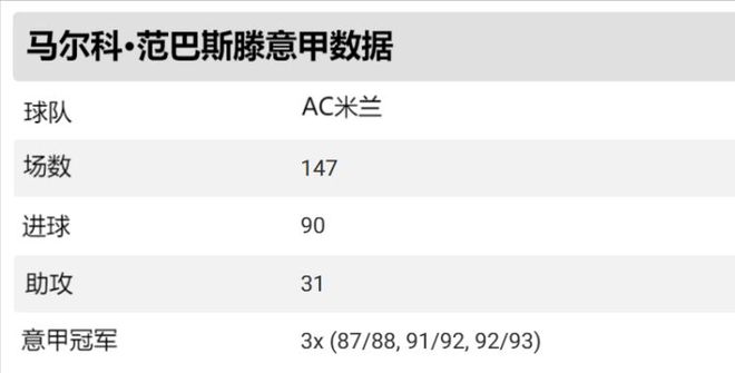 豪门足球欧洲排名历史前50_豪门足球欧洲排名历史前30_欧洲豪门足球历史排名前十