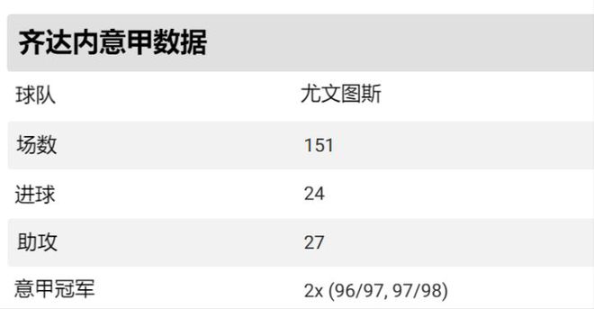 豪门足球欧洲排名历史前30_豪门足球欧洲排名历史前50_欧洲豪门足球历史排名前十