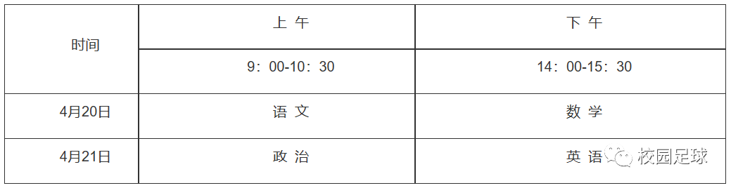 足球罚球赛规则有几种_足球罚球赛规则有哪些_为什么足球赛有罚球规则