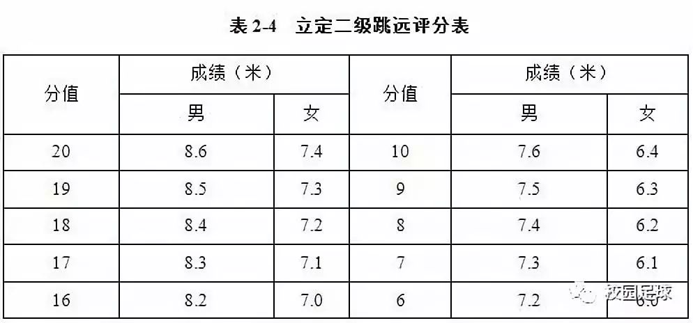 足球罚球赛规则有几种_足球罚球赛规则有哪些_为什么足球赛有罚球规则