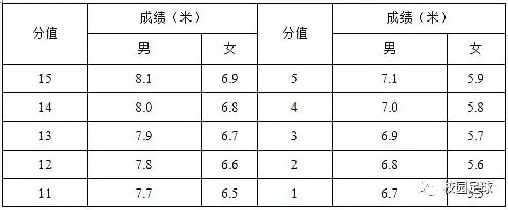 足球罚球赛规则有哪些_足球罚球赛规则有几种_为什么足球赛有罚球规则