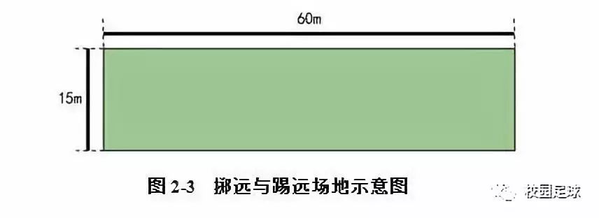 足球罚球赛规则有哪些_足球罚球赛规则有几种_为什么足球赛有罚球规则