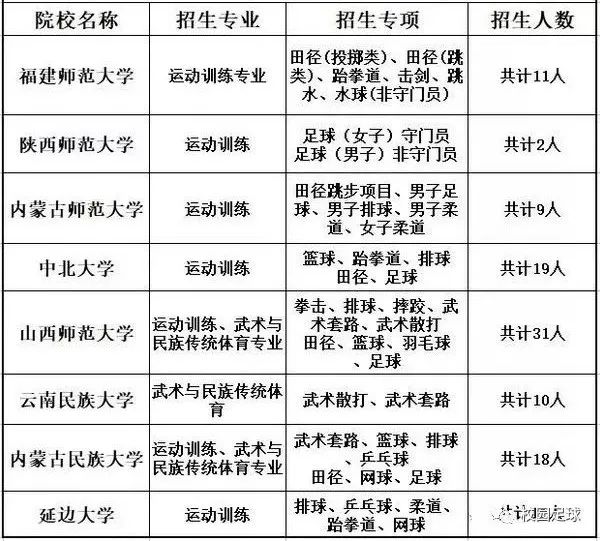 足球罚球赛规则有几种_足球罚球赛规则有哪些_为什么足球赛有罚球规则