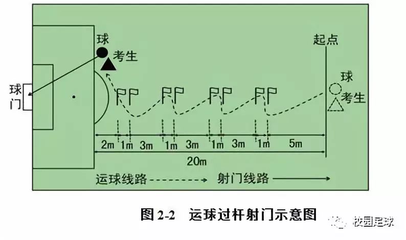 足球罚球赛规则有哪些_足球罚球赛规则有几种_为什么足球赛有罚球规则