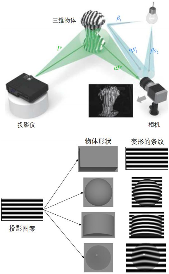 足球队的规则_足球的规矩和队形_足球什么是二队一队规则