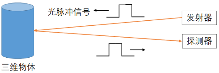 足球什么是二队一队规则_足球队的规则_足球的规矩和队形