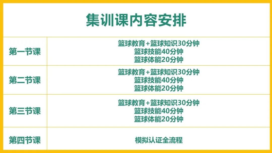 中国迷你篮球技巧比赛冠军_迷你篮球怎么训练_迷你篮球版图片