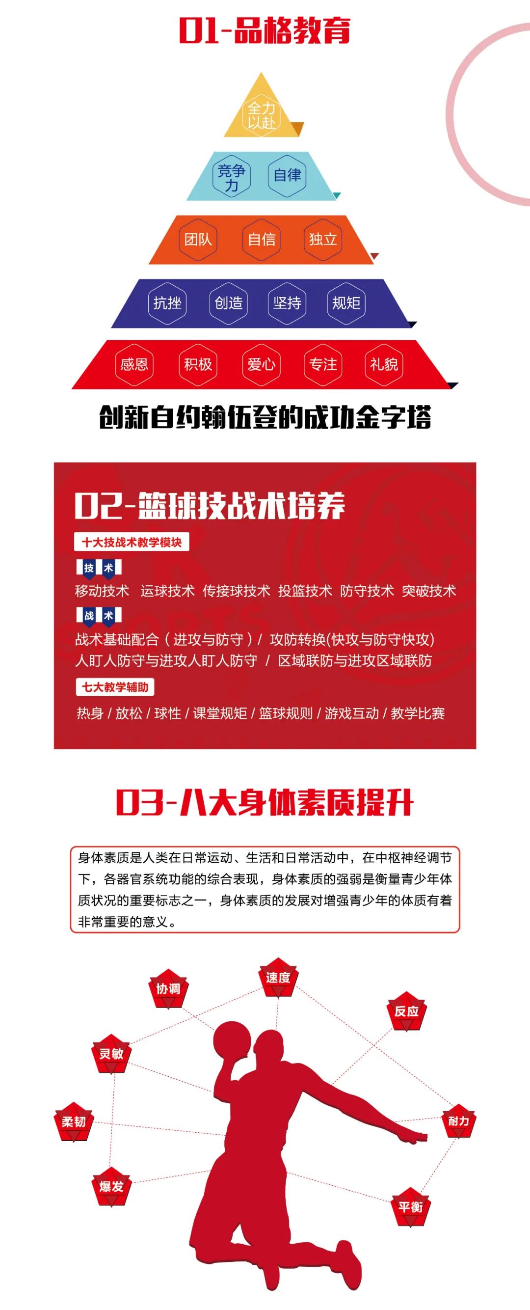 迷你版篮球_迷你篮球怎么训练_中国迷你篮球技巧比赛冠军