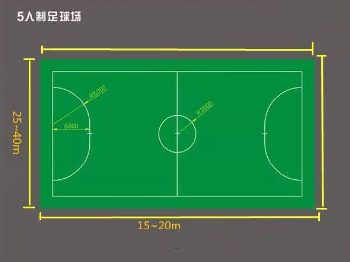 足球比赛规则书_6人制的足球比赛规则_足球比赛的规则是