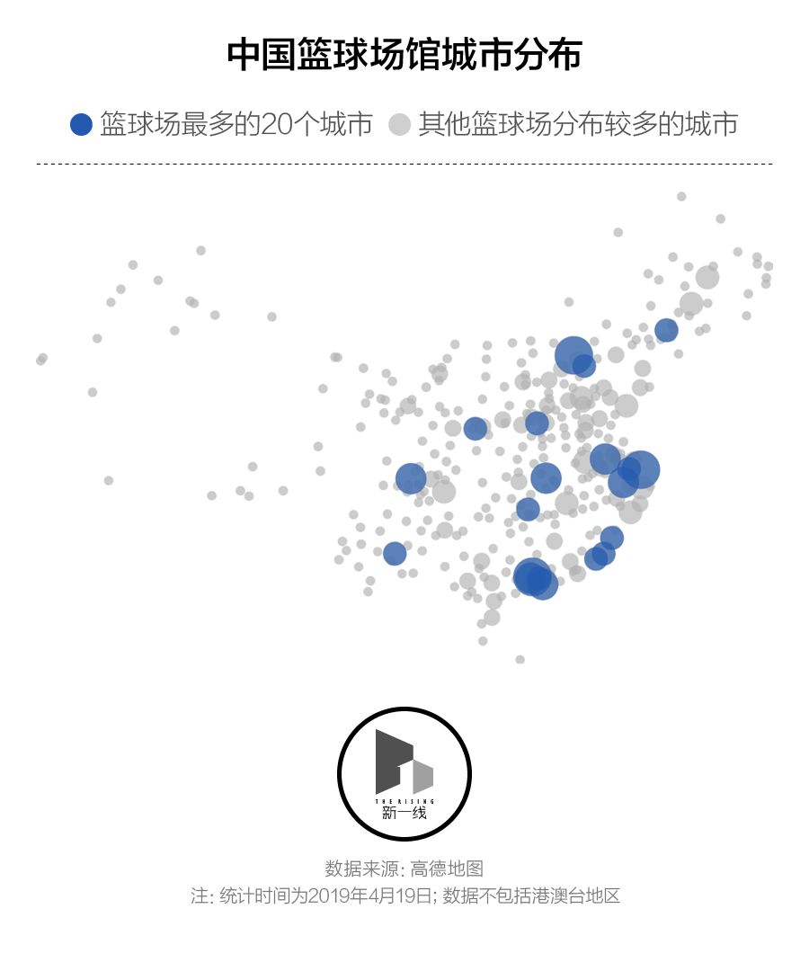 篮球传球跑位_篮球场3号位传球技巧_篮球传球位置