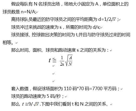 足球场中的比赛规则是_足球比赛的规矩是什么_足球规则比赛中是什么运动