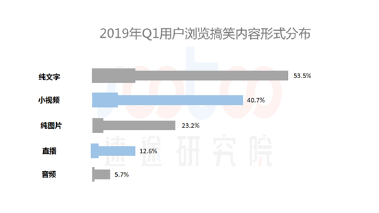 搞笑趣事娱乐生活的句子_生活搞笑和娱乐趣事_搞笑趣事娱乐生活小说