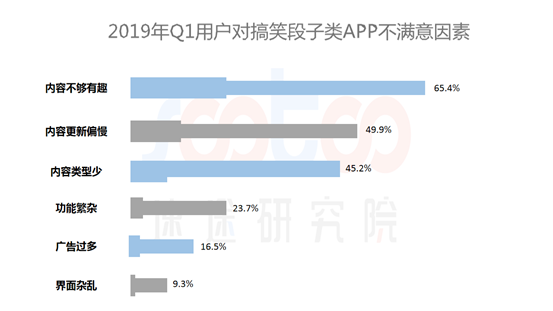 生活搞笑和娱乐趣事_搞笑趣事娱乐生活小说_搞笑趣事娱乐生活的句子