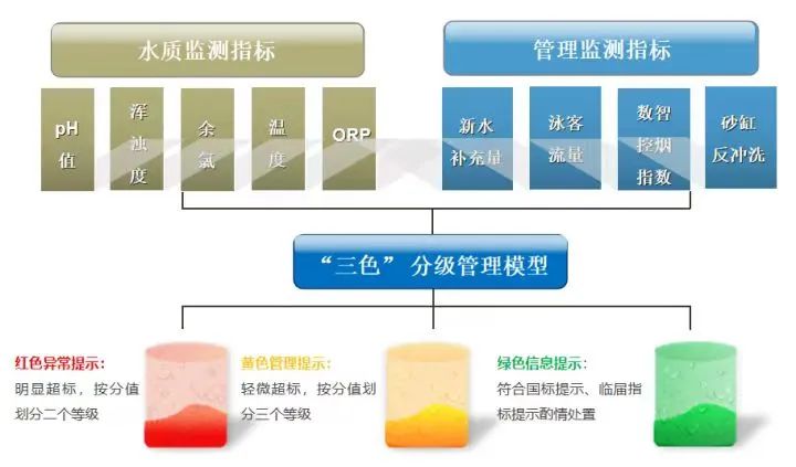 明星运动健身水杯_健身运动水杯十大排名_明星用的运动健身水杯