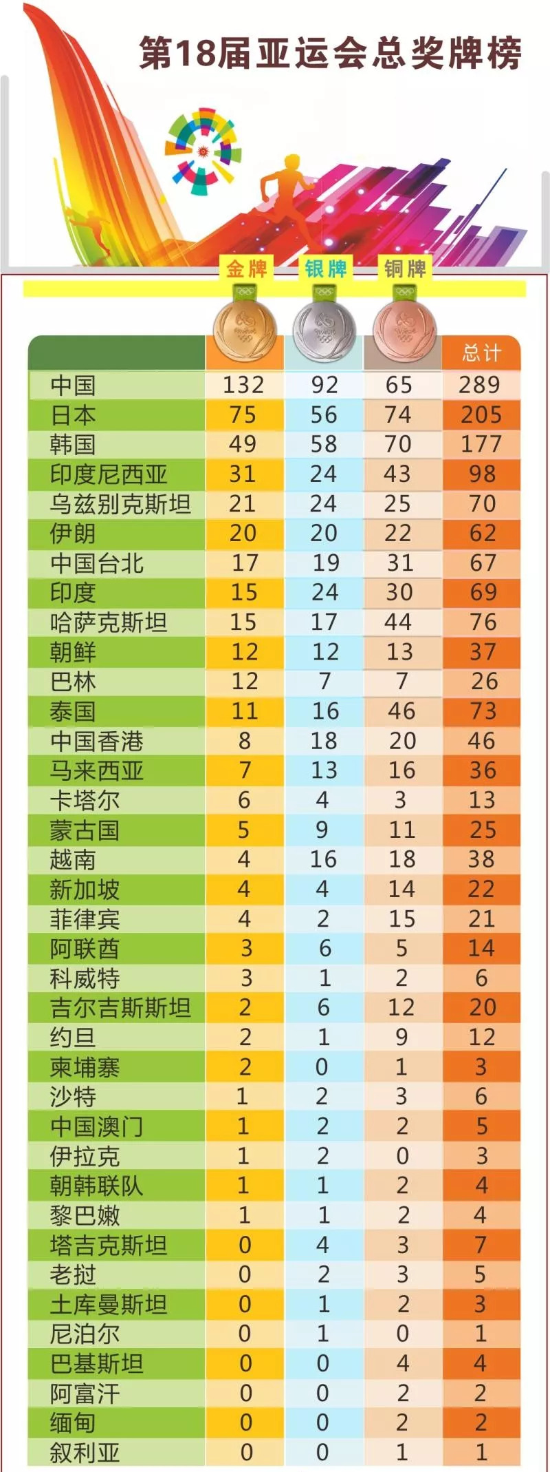 游泳新兵冠军名单_游泳冠军人_新兵和游泳冠军