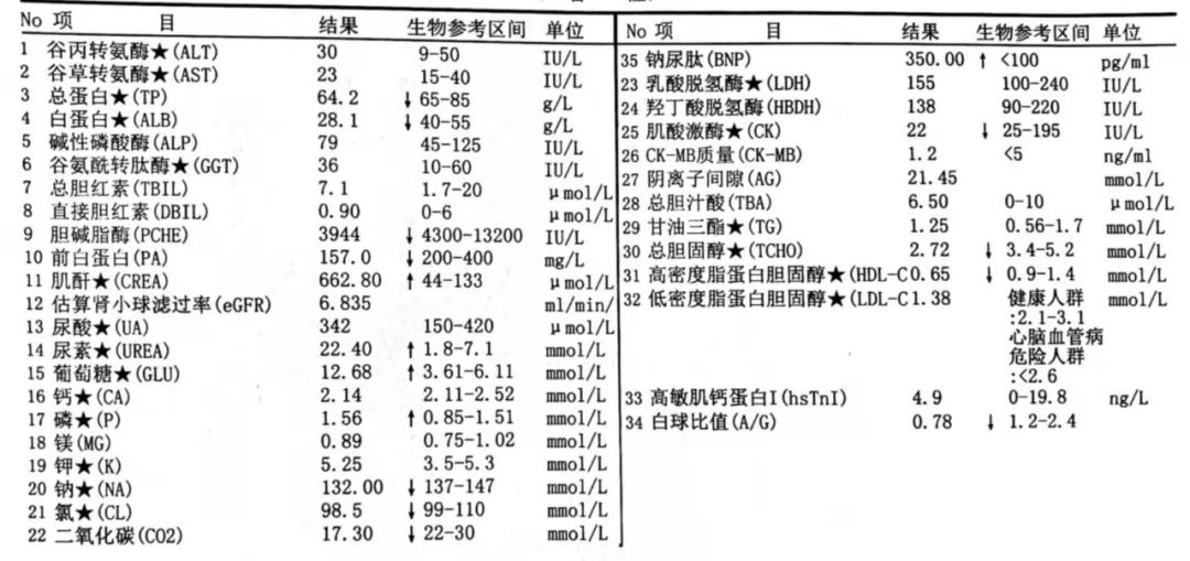 肾病能运动吗_肾病可以运动_肾病运动会加剧肾病吗