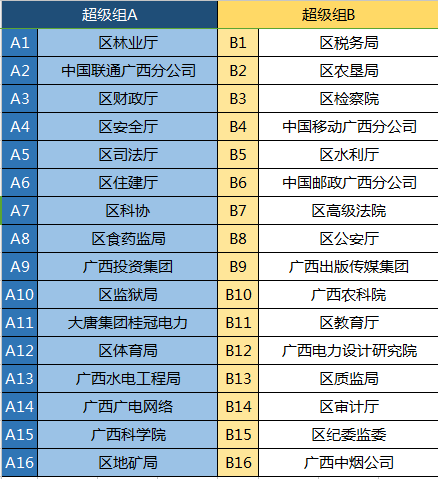 大赛足球规则抽签是怎么抽的_足球比赛抽签规则_足球大赛抽签规则是什么