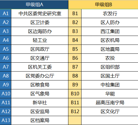 大赛足球规则抽签是怎么抽的_足球大赛抽签规则是什么_足球比赛抽签规则