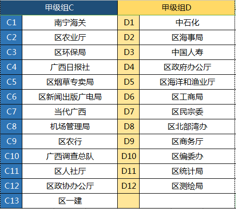 足球比赛抽签规则_足球大赛抽签规则是什么_大赛足球规则抽签是怎么抽的