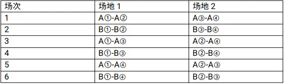 天津体育学院篮球赛_天津体育大学篮球联赛冠军_天津篮球名校