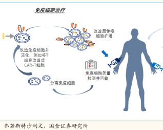 亚健康可怕吗_亚健康的电影_亚健康百度百科