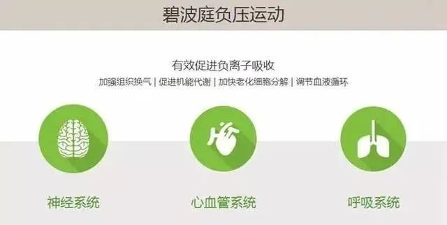 亚健康的_亚健康的电影_亚健康叫什么病