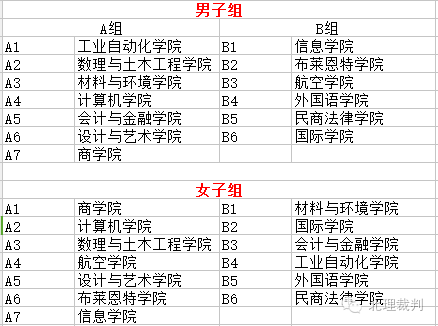 2020年国际篮球规则_2015国际篮联篮球规则_国际篮联最新篮球规则视频讲解