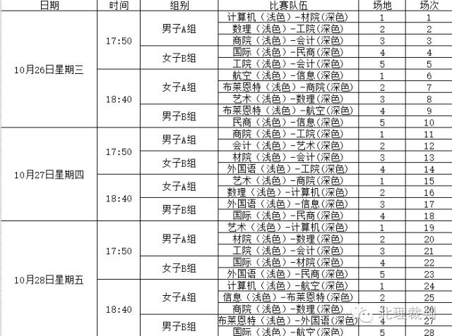 国际篮联最新篮球规则视频讲解_2020年国际篮球规则_2015国际篮联篮球规则