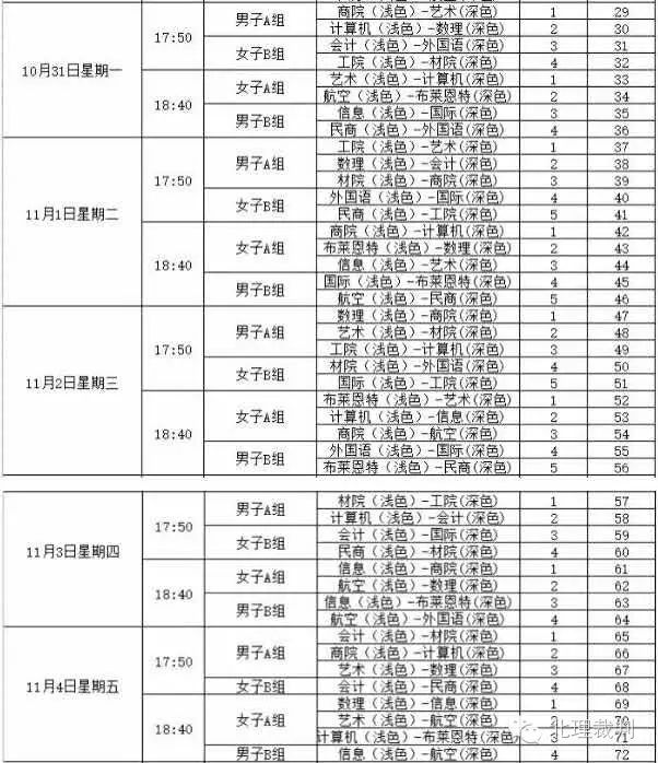 2015国际篮联篮球规则_国际篮联最新篮球规则视频讲解_2020年国际篮球规则