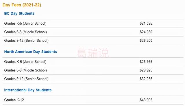 加拿大女子游泳金牌_加拿大温哥华女子游泳冠军_加拿大游泳女运动员华裔