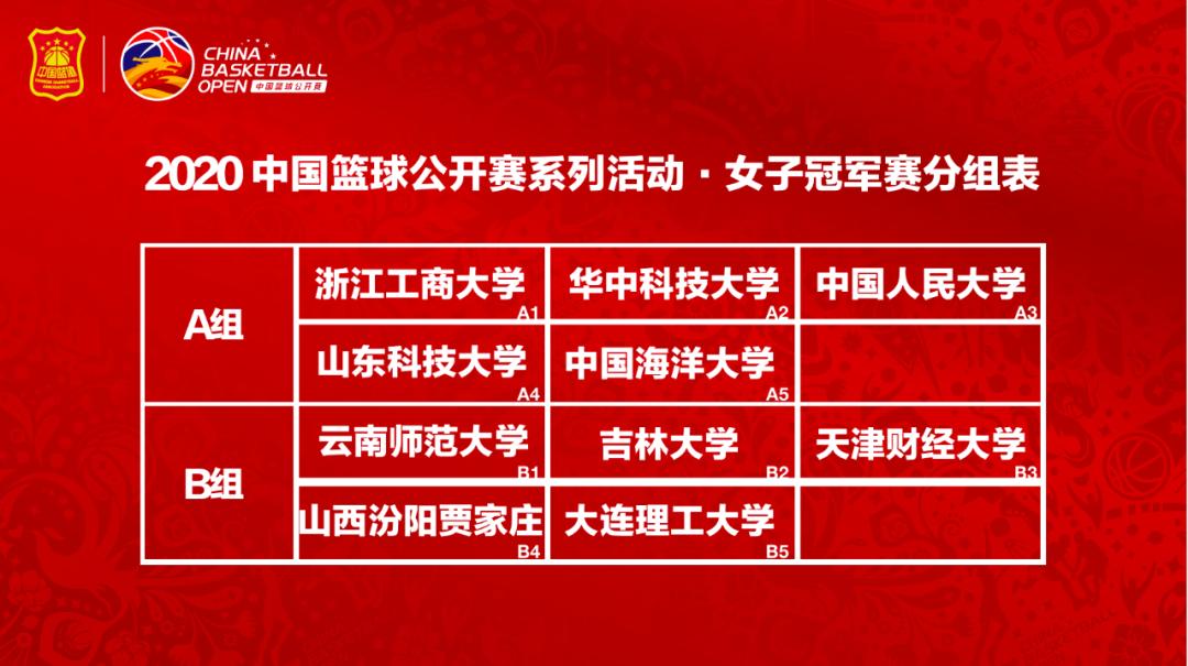 我要打篮球年度总决赛冠军_篮球总决赛多长时间_篮球总决赛几年一次